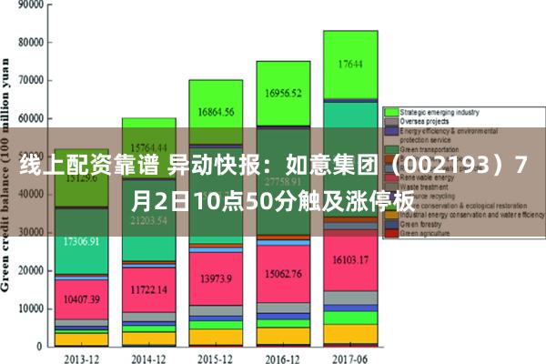 线上配资靠谱 异动快报：如意集团（002193）7月2日10点50分触及涨停板