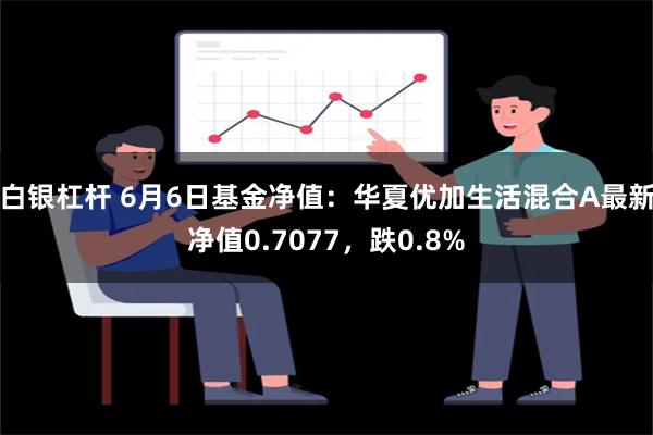 白银杠杆 6月6日基金净值：华夏优加生活混合A最新净值0.7077，跌0.8%