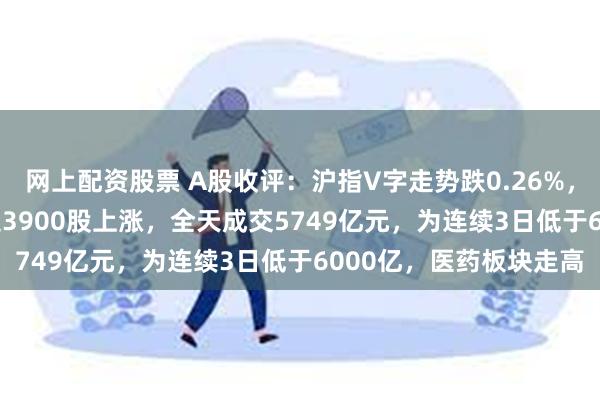 网上配资股票 A股收评：沪指V字走势跌0.26%，创业板指涨0.51%！超3900股上涨，全天成交5749亿元，为连续3日低于6000亿，医药板块走高