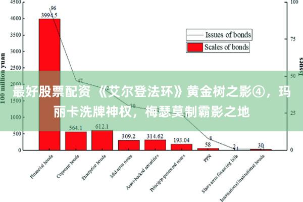 最好股票配资 《艾尔登法环》黄金树之影④，玛丽卡洗牌神权，梅瑟莫制霸影之地