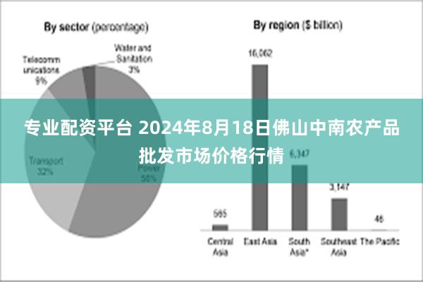 专业配资平台 2024年8月18日佛山中南农产品批发市场价格行情