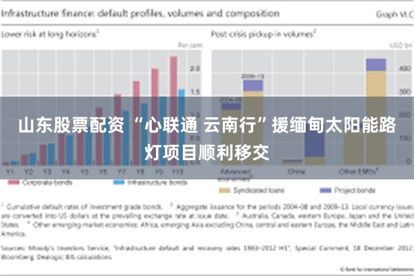 山东股票配资 “心联通 云南行”援缅甸太阳能路灯项目顺利移交