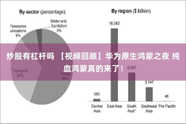 炒股有杠杆吗 【视频回顾】华为原生鸿蒙之夜 纯血鸿蒙真的来了！