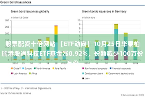 股票配资十倍网站 【ETF动向】10月25日华泰柏瑞港股通科技ETF基金涨0.92%，份额减少100万份