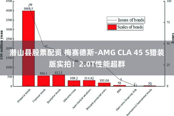 潜山县股票配资 梅赛德斯-AMG CLA 45 S猎装版实拍！2.0T性能超群