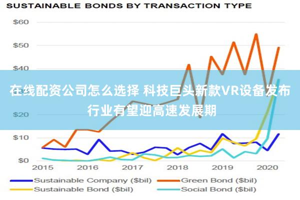 在线配资公司怎么选择 科技巨头新款VR设备发布 行业有望迎高速发展期