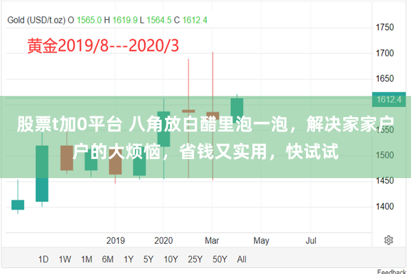 股票t加0平台 八角放白醋里泡一泡，解决家家户户的大烦恼，省钱又实用，快试试