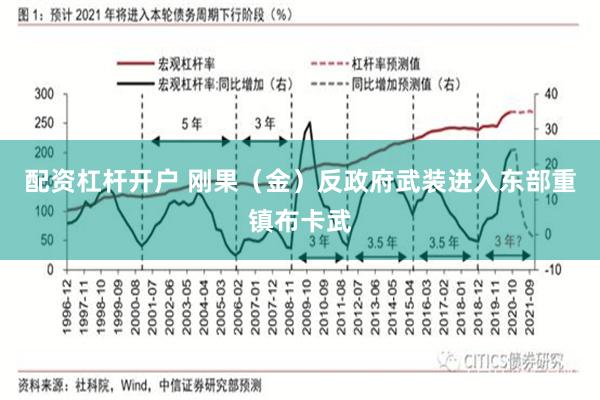 配资杠杆开户 刚果（金）反政府武装进入东部重镇布卡武