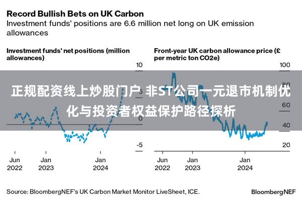 正规配资线上炒股门户 非ST公司一元退市机制优化与投资者权益保护路径探析
