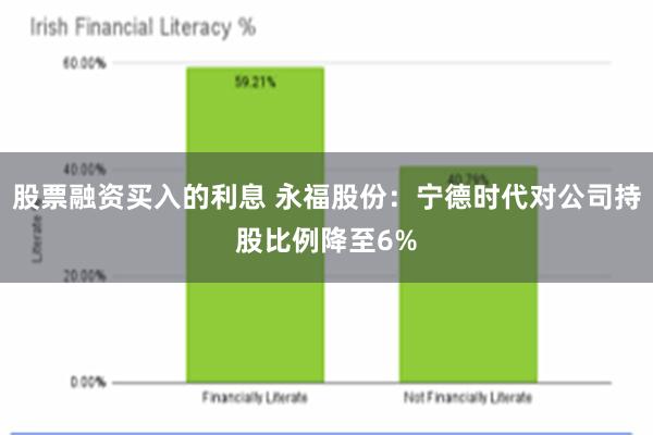 股票融资买入的利息 永福股份：宁德时代对公司持股比例降至6%